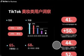 TikTok美妆账号如何做？打造爆款TikTok美妆账号