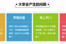 杜兰特市tiktok涨粉技巧培训（新手一定要看）